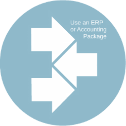 Inject eMandates in your accounting package